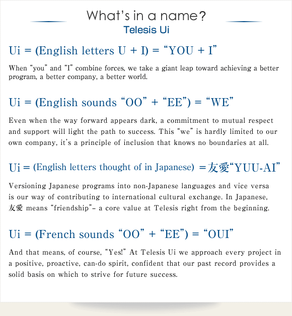 Telesis Ui What's in a name?